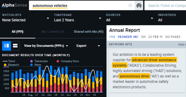 Bloomberg Terminal Alternative - AlphaSense