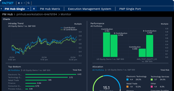 Bloomberg Terminal Alternative - FactSet