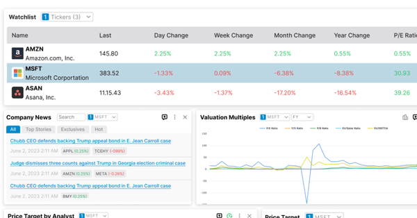 Bloomberg Terminal Alternative - OpenBB