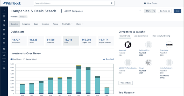 Bloomberg Terminal Alternative - PitchBook
