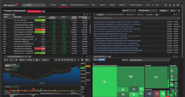 Bloomberg Terminal Alternative - S&P Capital IQ